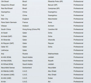 Foreground Sugar Daddy