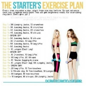 , Internet Site, Exercise Plans, Website, Web Site, Starters Exercise ...