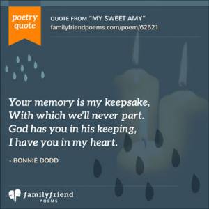 Quote About Always Remembering Loved One - Quotes For Funerals