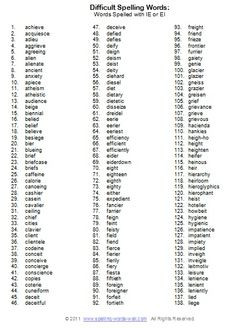 ei and ie Word List More