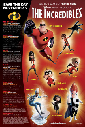 Downloadthe Incredible's Poster