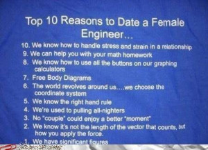 FUNNY ENGINEERING STUDENTS AND ENGINEERS PICS, JOKES, COMICS, QUOTES