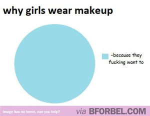 Why Girls Wear Makeup Quotes