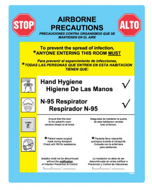Airborne Precautions PPE