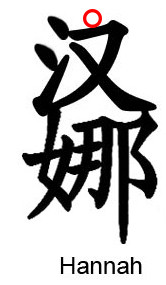 Chinese Calligraphy Art Writing Tattoo Quotes Saying Tattoos Picture