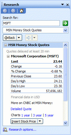 real time stock market quotes watchlist msn money inn trending msn ...