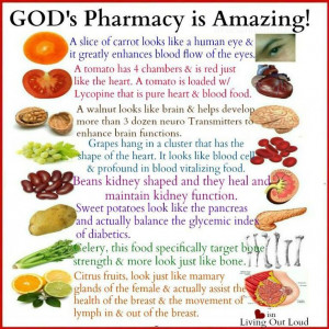 Verses for Hard Times | Christian Wallpapers: God's Pharmacy Natural ...