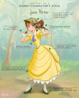 Jane Porter Tarzan Disney