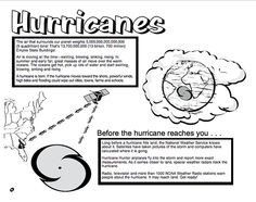 ... from the National Weather Service on hurricanes and hurricane safety