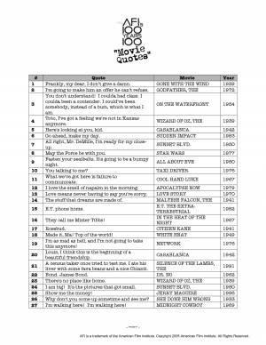Top 100 Movie Quotes of All,