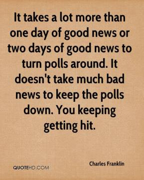 It takes a lot more than one day of good news or two days of good news ...