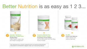 Home > Our Product Solutions > Weight Management > Daily Nutrition