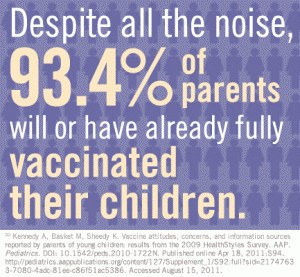 Learn about how Pertussis vaccines work