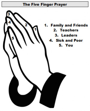 The Five Finger Prayer Method for Kids
