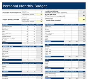 Personal Monthly Budget Template