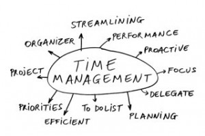 Tools To Manage Your Time More Effectively