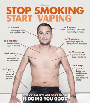 Stop Smoking! Start Vaping!