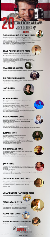 memorable quotes from movies of Robin Williams infographic