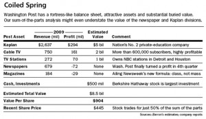 BA Stock Quote - Boeing Co. Stock Price Today (BA:NYSE - HD Wallpapers