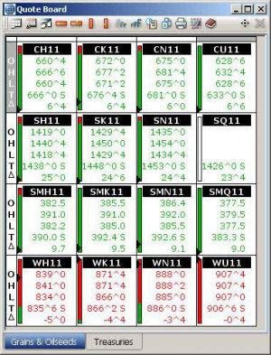 Fixed Format Quote Pages