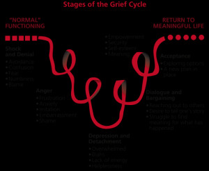 href=http://www.blogger.com/profile/07775150480355136341>something ...