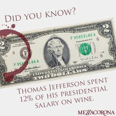 ... Thomas Jefferson spent 12% of his presidential salary on wine. #