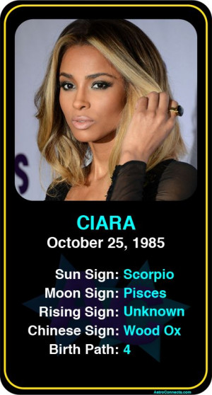 Celeb #Scorpio birthdays: Ciara's astrology info! Sign up here to see ...