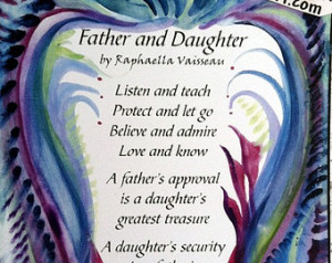 Inspirational Daughter Poems Father daughter original poem