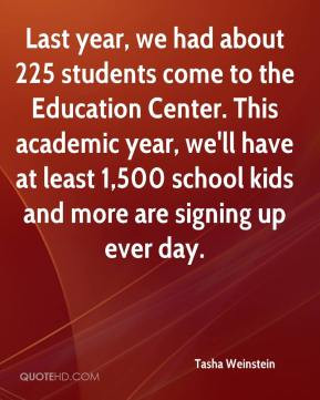 Tasha Weinstein - Last year, we had about 225 students come to the ...