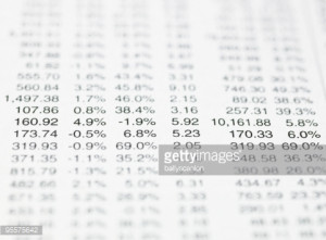 Royalty-free Image: Newspaper Stock Quotes