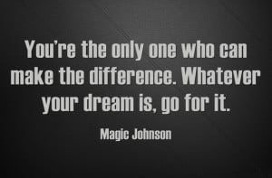 Magic Johnson | Basketball | Champion | Motivation