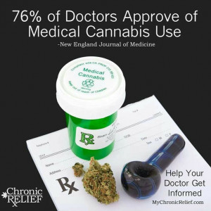 Medical Cannabis Use.