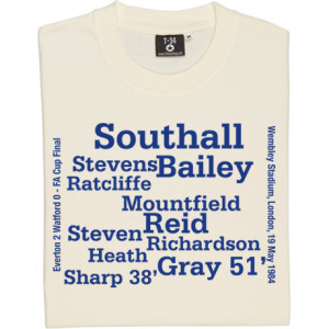 ... football quotes famous football quotes american football sayings