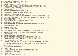 Custom 'Famous Quotes' Signs