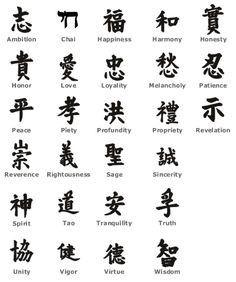 ... something... Chinese Tattoos Pictures Symbols 31 – Best Tattoo More