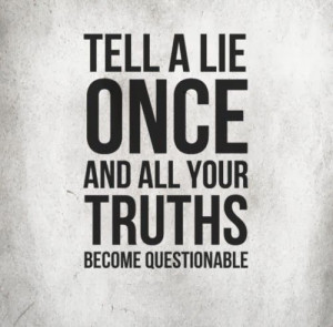 Quotes About People Who Lie Tell a lie