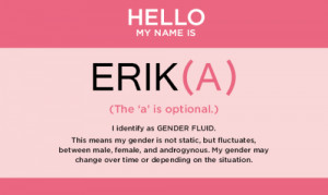 gender fluid tumblr
