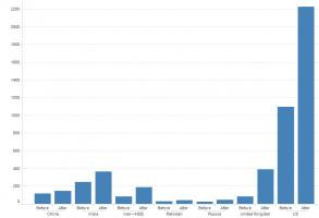 More of quotes gallery for 