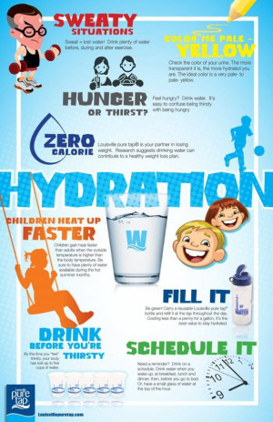 Great Hydration Tips Stay Healthy Any Time Anic Healt