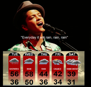 Related Pictures bruno mars quotes on tumblr