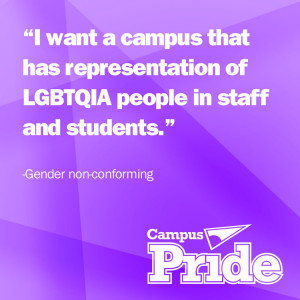 Ready to start an LGBTQ and ally student organization on campus? Start ...