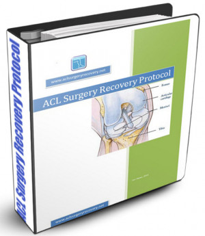 ACL Replacement Surgery :,acl tear recovery time,acl surgery rehab,acl ...