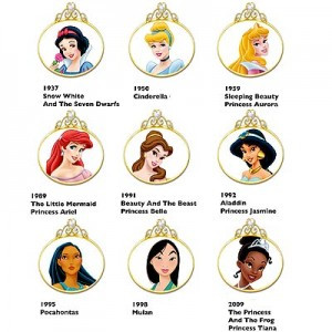 Principesse Disney: quale la vostra preferita?