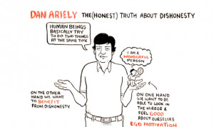 The Truth About Dishonesty