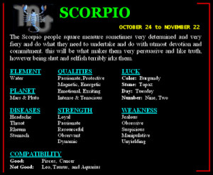 Personality traits scorpio Scorpio Personality