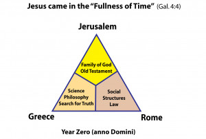 The history of the Jewish people had come to a head The philosophy of ...