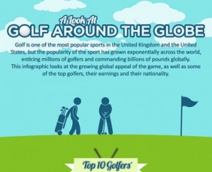 73 Famous Restaurant Quotes and Funny Restaurant Sayings