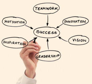 ... range of essential services to internationally minded business people