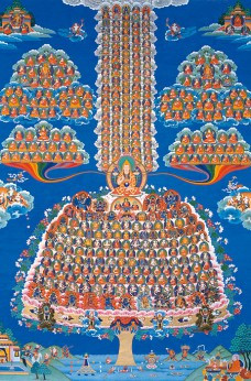 Guru Puja (Lama Chöpa) and Tsog