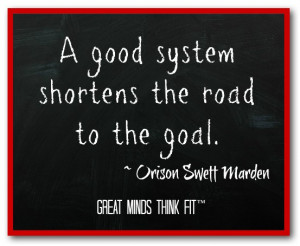 Goal Quotes for Success